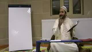 Aqeedah Tahwiyyah Lesson 4 - (Points 31-34) Sh.Atabek