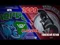 Югра - Тюменский Легион, 2003 г.р., 17.02.2018 Югра - Тюменский Легион, 2003 г.р., 17.02.2018