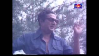 Jose Prakash Talking To Crocodiles Hilarious Video Must Watch Hd...