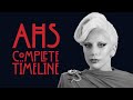 The Complete American Horror Story Timeline | Season 1 to Season 8