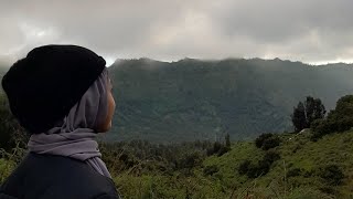 Self-Introduction. Lets Get To Know About Me