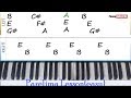 Parelima piano easy lesson(with notes)-full song