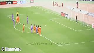 Funny goals in football |top 10 funny football goals |funny penalties in football match