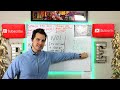 Is It Worth Investing Less Than $1,000? Investing For Beginners Truth