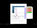 Trade Ideas Live Trading Room Recap Tuesday April 25, 2017