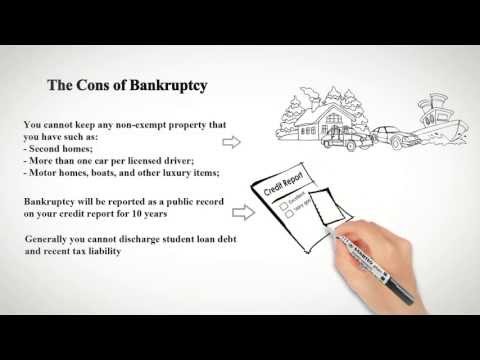 Bankruptcy has many Pro's and Cons and a careful examination of your finical situation is required.  For more information visit us at http://www.westonlegal.com or call 1-800-220-4318