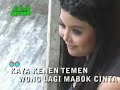 Keblinger Dian Anic Organ Tarling Dermayonan Cirebonan images Keblinger Dian Anic Organ Tarling Dermayonan Cirebonan