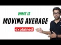 What is Moving Average? 📈 [Explained]