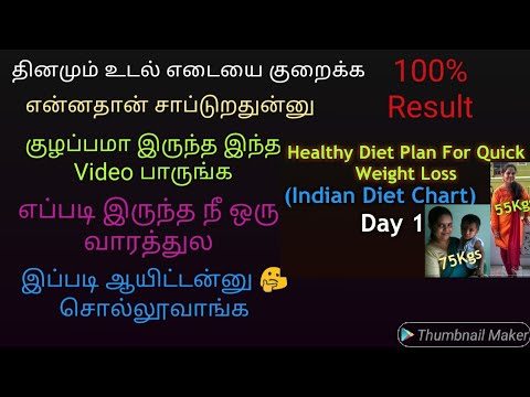 Share Chart Video In Tamil