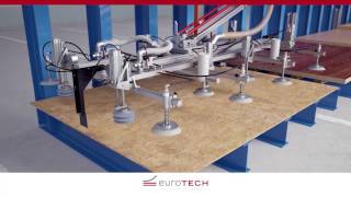 euroTECH Kommissionieranlage für Plattenware ab Losgröße 1