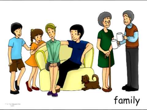 English for children - English Family Flashcards designed ...