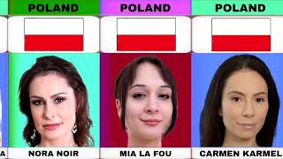 Top 20 Polish Adult Star Bio Tape