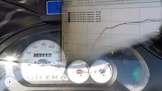 Gilera Runner 180 - 26,2PS - Dyno and Test Drive!