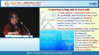 Fall Meeting 2011 Current Issues In Stochastic Weather And Climate Modeling I