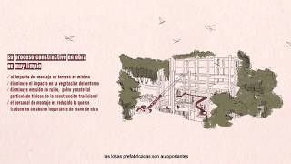 Crear un Desarrollo Sostenible para la Construcción - TENSOCRET