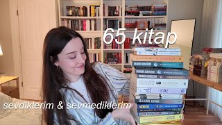 2024Te Okuduğum Tüm Kitaplar