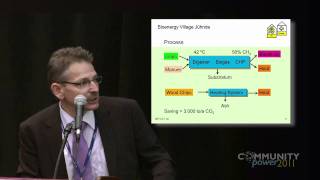 Community Power 2011 - Eckhard Fangmeier Keynote - Jühnde - Green Home TV / OSEA