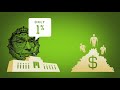 The Crisis of Credit Visualized - Part 1