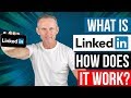 What Is LinkedIn & How Does It Work