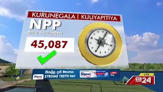 Polling Division : Kuliyapitiya