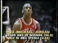 Michael Jordan 1987: 44pts Vs. Akeem's Rockets