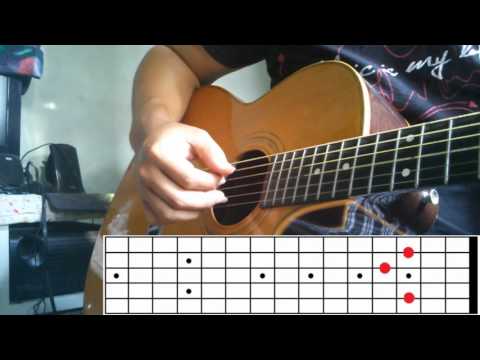 Guitar || Hướng dẫn intro || Chưa Bao Giờ - Trung Quân