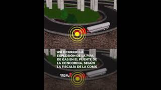 Video Así Ocurrió La Explosión De La Pipa En El Puente De La Concordia, Según Fiscalía De La Cdmx