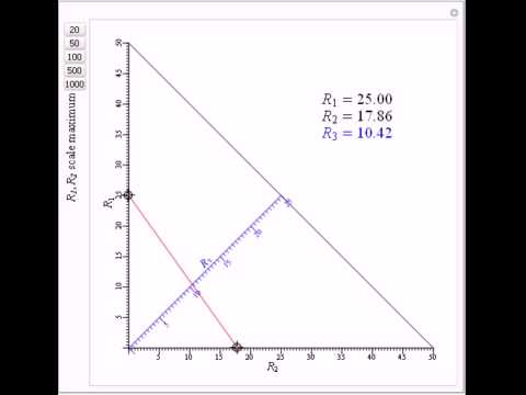 Astrand Nomogram Chart