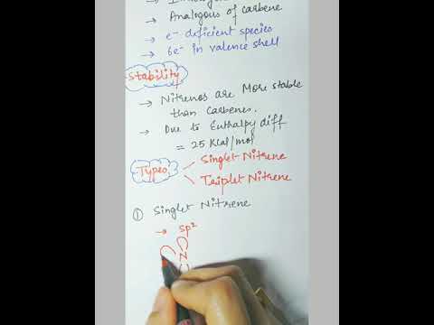 Reactive Intermediates :: Nitrene ,Stability,Structure,Types and generation @XII/IIT/JEE