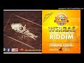 ZIM DANCEHALL CLASSICS: WERRAS RIDDIM MIXTAPE BY DJ NUNGU (MAY 2015)