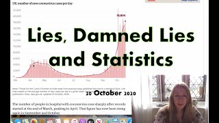 Video: UK COVID Statistics are lies, lies, damned lies - Rachel Elnaugh