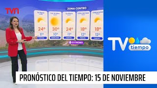 Pronóstico Del Tiempo Viernes 15 De Noviembre 2024 Tv Tiempo