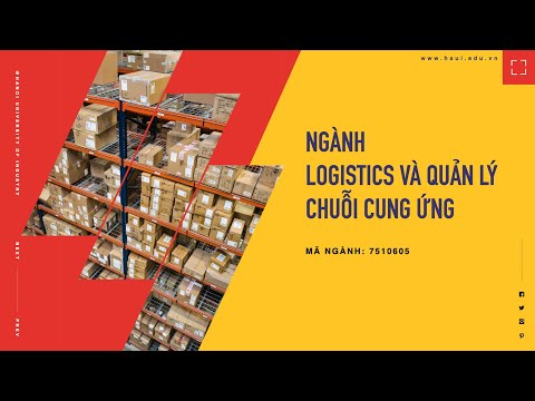 Ngành Logistics và quản lý chuỗi cung ứng | Đại học Công nghiệp Hà Nội 2021