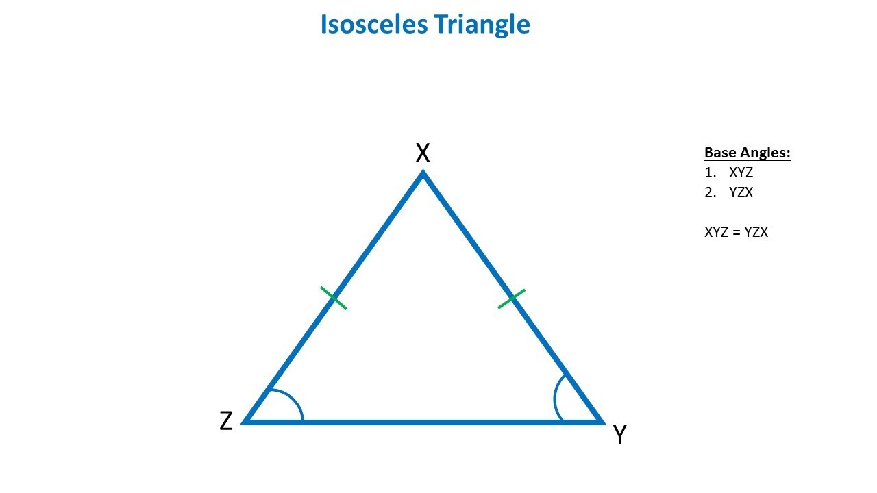Scalene triangle math is fun