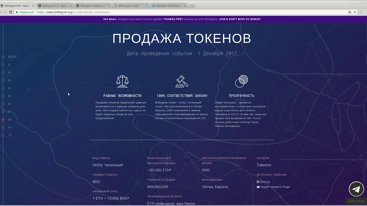 Секс За 50 Токенов
