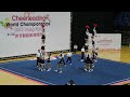 image Cheer World Championships Japan All Girl