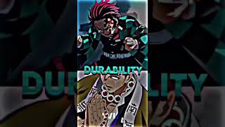 Collaboration With Midokuedits 13Th Form Tanjiro Vs Gyomei 4K Cc