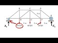 English -Truss Analysis Using Method of Sections