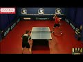 Master Tour TT