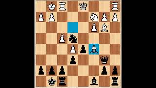 Sicilian Defense Paulsen Variation With Beautiful Puzzle