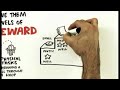 Watch: Motivation Motivation
