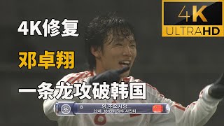 QMPxDCUATS0 Video Image