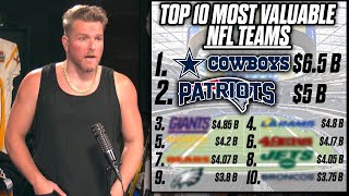 Pat McAfee Reacts Top 10 Most Valuable NFL Franchises Revealed