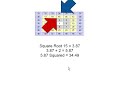 Gann Wheel - The Logic Beneath
