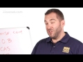 How to Become a Master Plumber in NYC | Basic Plumbing