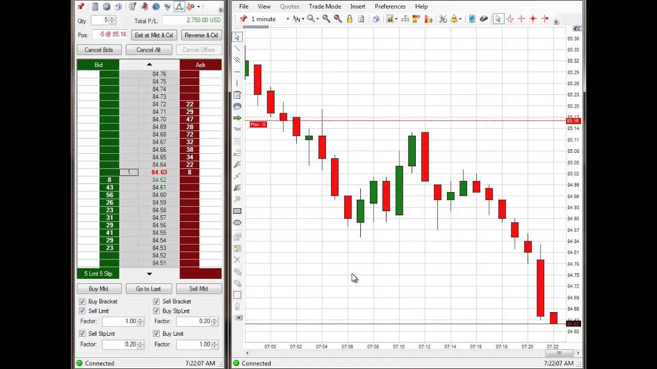 10 day trading system