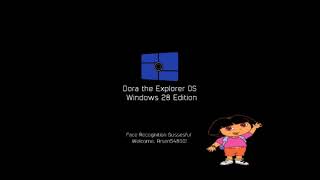Never Released Operating Systems 221
