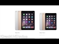 Apple iPad Air 2, iPad Mini 3 Specs Review Touch ID & A8X iPads In 2 Minutes