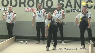 Serie A raffa 2016 - 12a giornata - Alto Verbano - Boville Marino - Sintesi RaiSport Serie A raffa 2016 - 12a giornata - Alto Verbano - Boville Marino - Sintesi RaiSport
