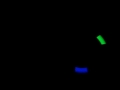 glowstringing